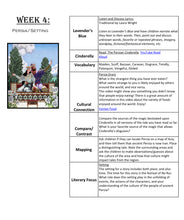 Load image into Gallery viewer, Delighting in Song and Tale: Cinderella (PDF)