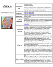 Load image into Gallery viewer, Delighting in Song and Tale: Cinderella (PDF)