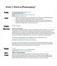 Load image into Gallery viewer, Delighting in Thought: Philosophy 1A