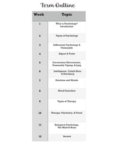 Load image into Gallery viewer, Delighting in Creation: Psychology 1A (PRINT)