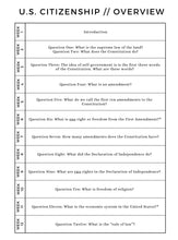 Load image into Gallery viewer, Let’s Talk About: The US Citizenship Test