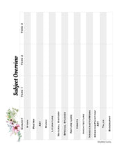 Load image into Gallery viewer, Peaceful Planning Course
