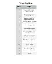 Load image into Gallery viewer, Delighting in Creation: Psychology 1B (PDF)