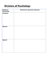 Load image into Gallery viewer, Psychology 1A STUDENT JOURNAL (PRINT)
