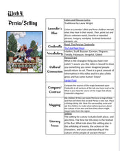 Load image into Gallery viewer, Delighting in Song and Tale: Cinderella (Print)