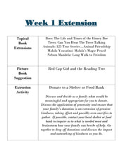 Load image into Gallery viewer, Evenings of Delight: Volume 1 (PDF)
