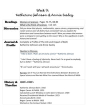 Load image into Gallery viewer, Women in Science (PRINT)
