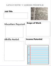 Load image into Gallery viewer, Delighting in Language Vol 1 Journal
