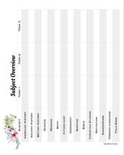 Load image into Gallery viewer, Peaceful Planning Course
