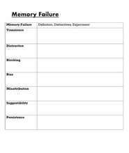 Load image into Gallery viewer, 3-Term Psychology Bundle
