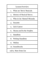 Load image into Gallery viewer, Music Behind the Movie: Musicals
