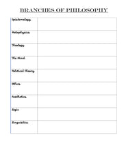 Load image into Gallery viewer, Delighting in Thought: Philosophy 1A STUDENT JOURNAL
