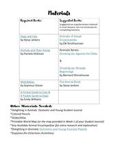 Load image into Gallery viewer, Delighting in Animals: Domestic &amp; Young (PDF)
