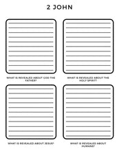 Load image into Gallery viewer, A Survey of.... 2 John Bundle
