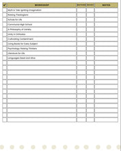 Load image into Gallery viewer, Workshop Checklist
