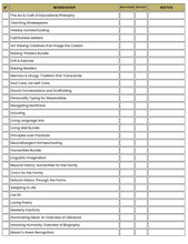 Load image into Gallery viewer, Workshop Checklist
