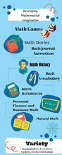 Load image into Gallery viewer, Mathematical Imagination Printable

