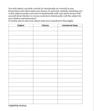 Load image into Gallery viewer, Questions for Intentional Homeschooling
