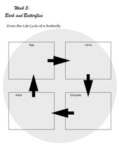 Load image into Gallery viewer, Habitats Bundle (PRINT)
