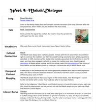 Load image into Gallery viewer, Delighting in Song and Tale Volume 2 (PDF)

