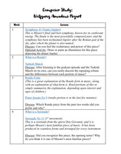 Load image into Gallery viewer, Mozart Composer Study PRINT
