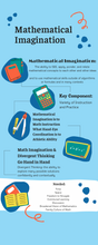 Load image into Gallery viewer, Mathematical Imagination Printable
